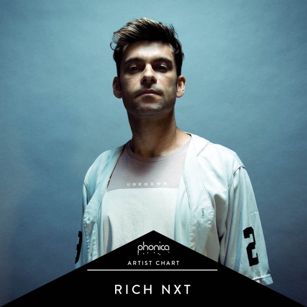 rich-nxt-charts-picture-cover
