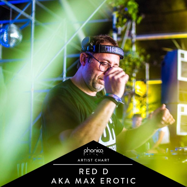 red-d-aka-max-erotic-charts-picture-cover