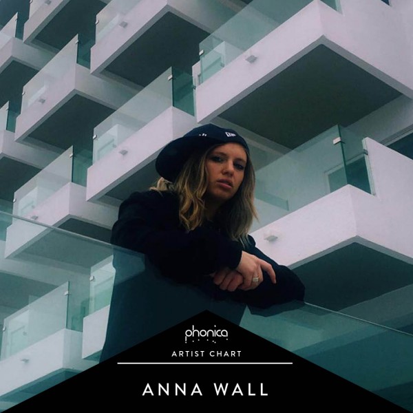 anna-wall-charts-picture-cover