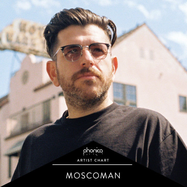 moscoman-charts-picture-cover