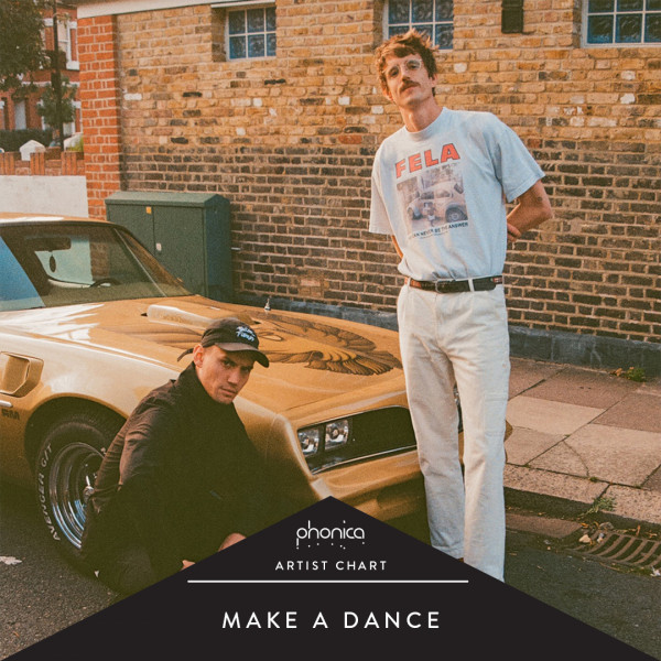 make-a-dance-charts-picture-cover