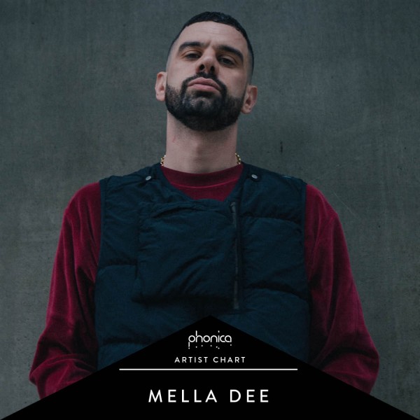 mella-dee-charts-picture-cover