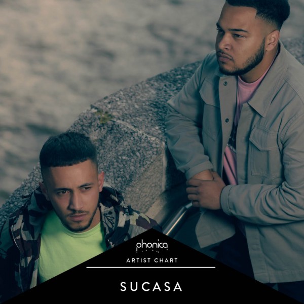 sucasa-charts-picture-cover