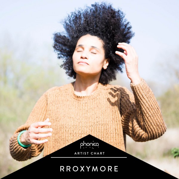 rroxymore-charts-picture-cover