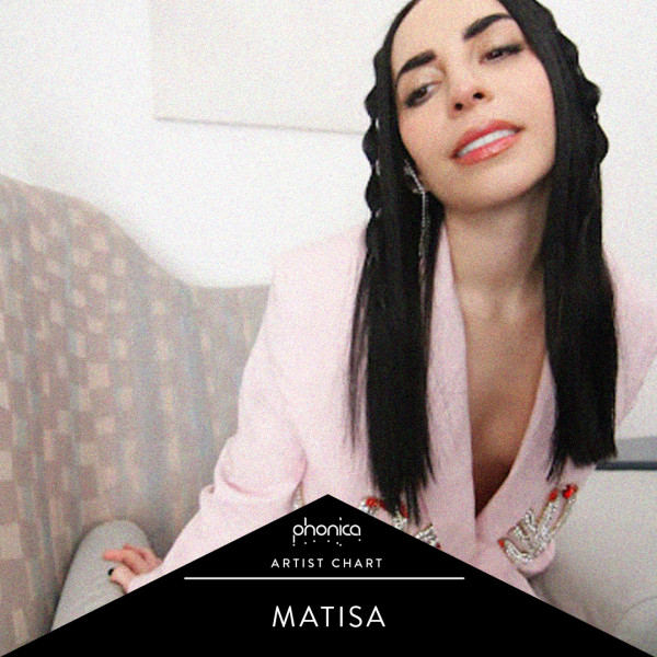 matisa-charts-picture-cover
