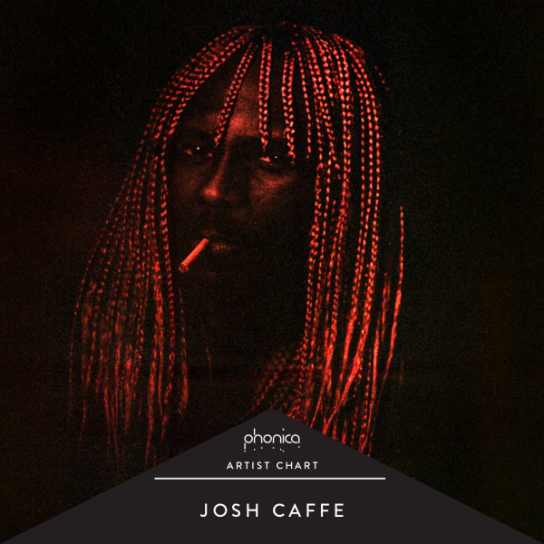 josh-caffe-charts-picture-cover