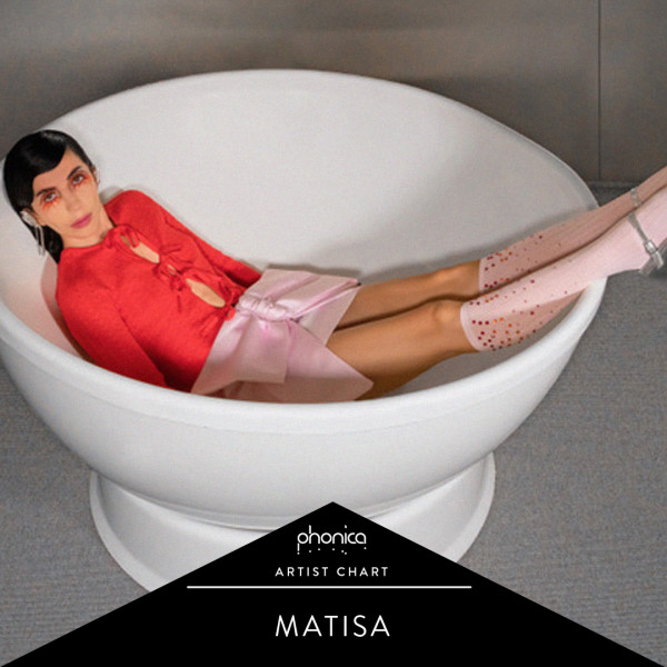 matisa-charts-picture-cover