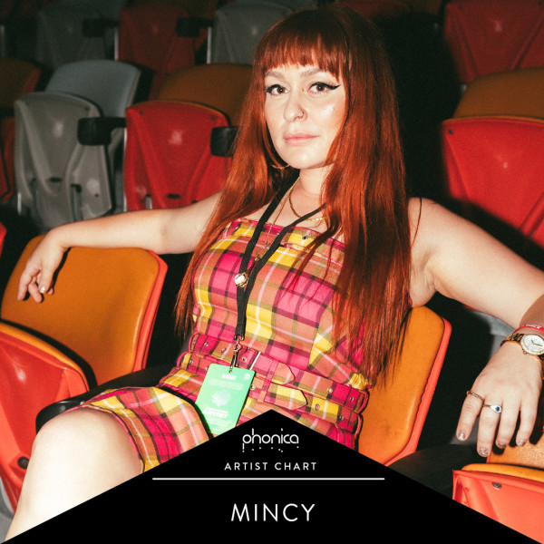 mincy-charts-picture-cover